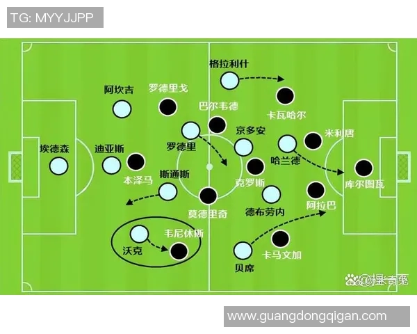 德甲经典对决曼城点球大战逆转皇马全场沸腾战术解析