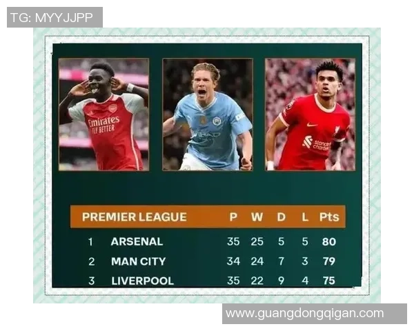 英超赛场惊现冷门巴黎圣日耳曼3-0战胜拜仁红牌事件引发热议 英超赛场惊现冷门巴黎圣日耳曼3-0战胜拜仁红牌事件引发热议